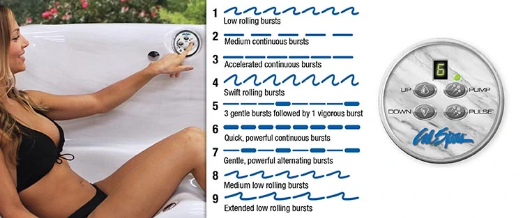 ATS Control for hot tubs in Jefferson